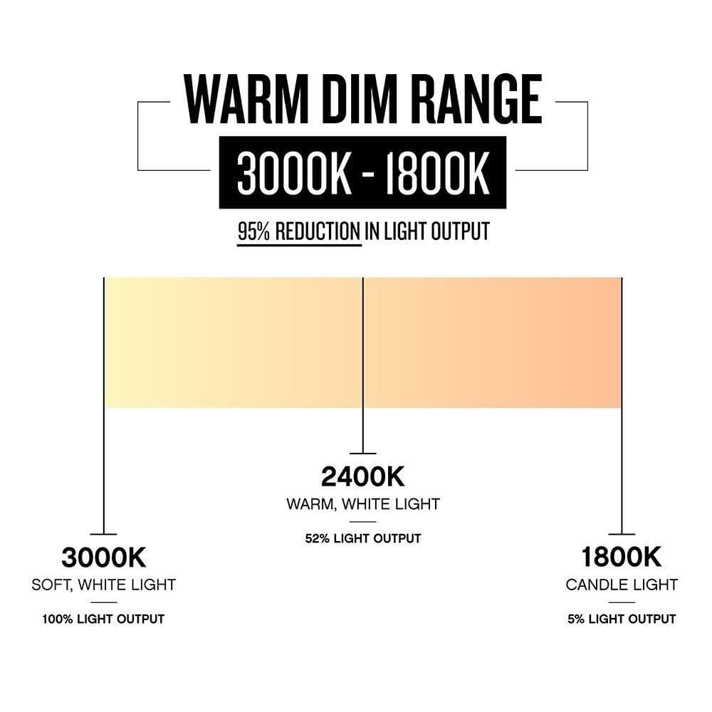 900872FBN-LWD
